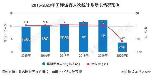 最新疫情提示，全球共同应对的挑战与应对策略