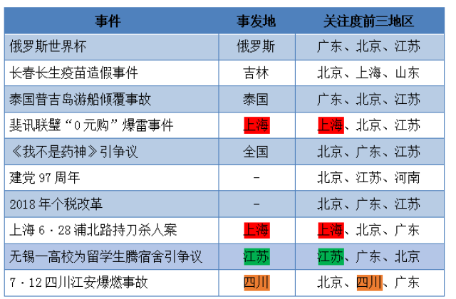 美国最新舆情，社会热点与公众态度分析