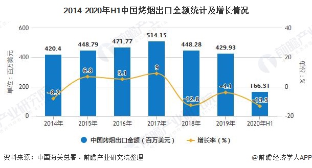 最新细中支烟草产品，探索其特点与优势