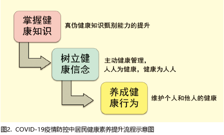 最新冠性，全球视角下的疫情挑战与应对策略