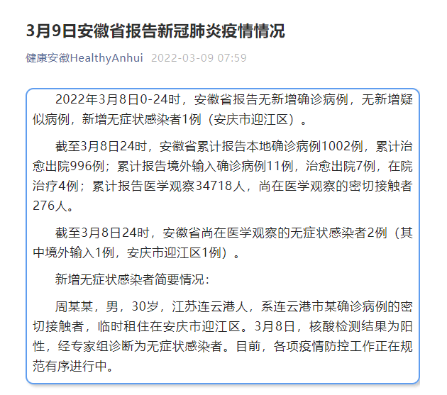 安庆最新肺炎情况分析