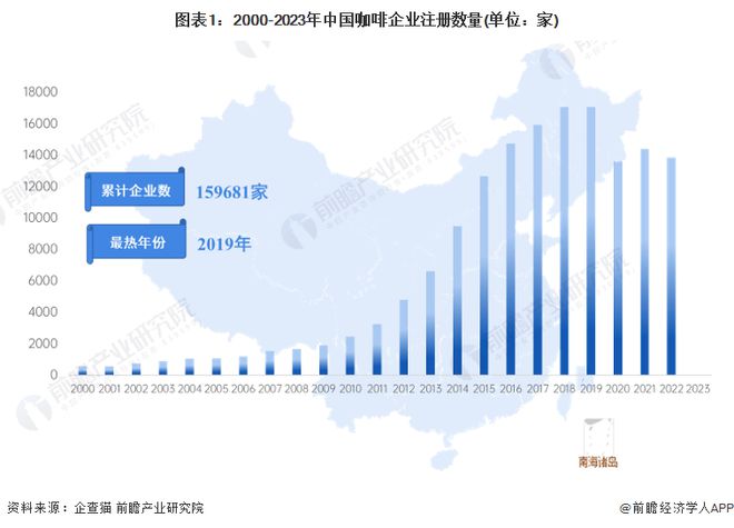 最新猫价格及其影响因素分析