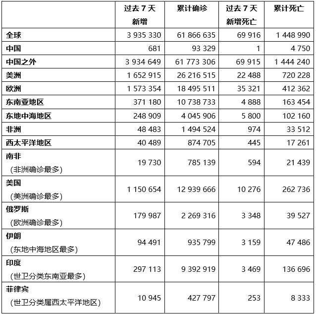 疫情最新加减，全球态势与应对策略