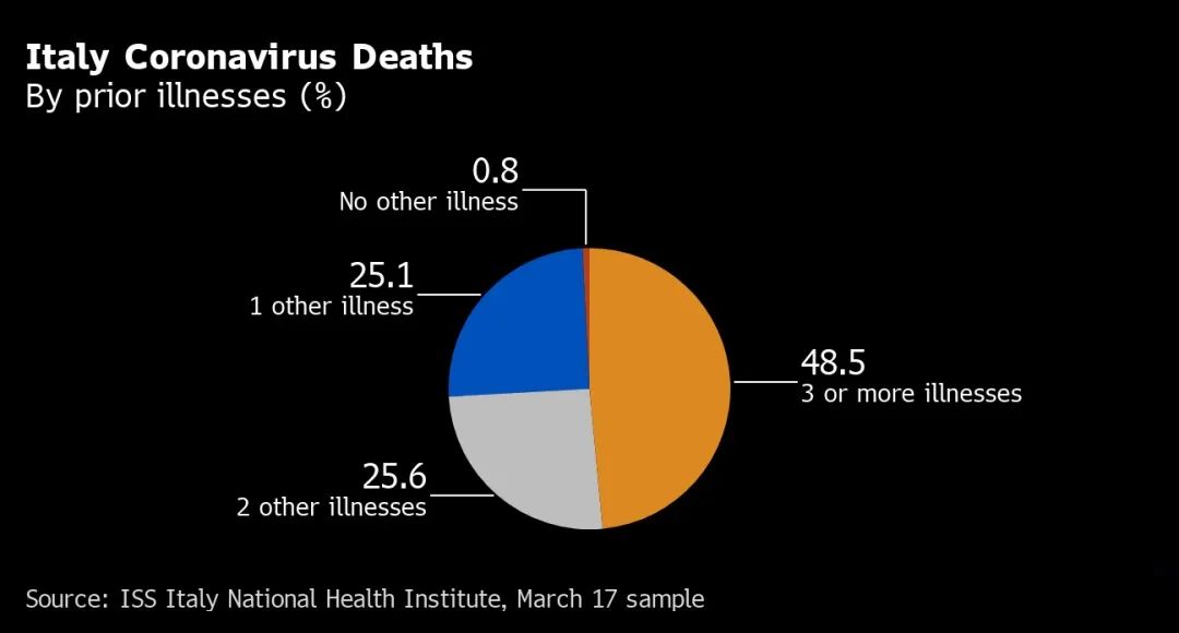 最新死亡病例，揭示疾病背后的挑战与反思