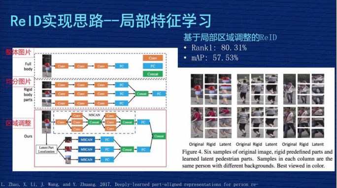 最新U深度技术解析与应用展望