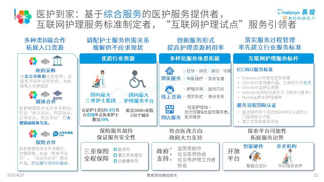 护士最新门户，探索护理领域的新时代变革