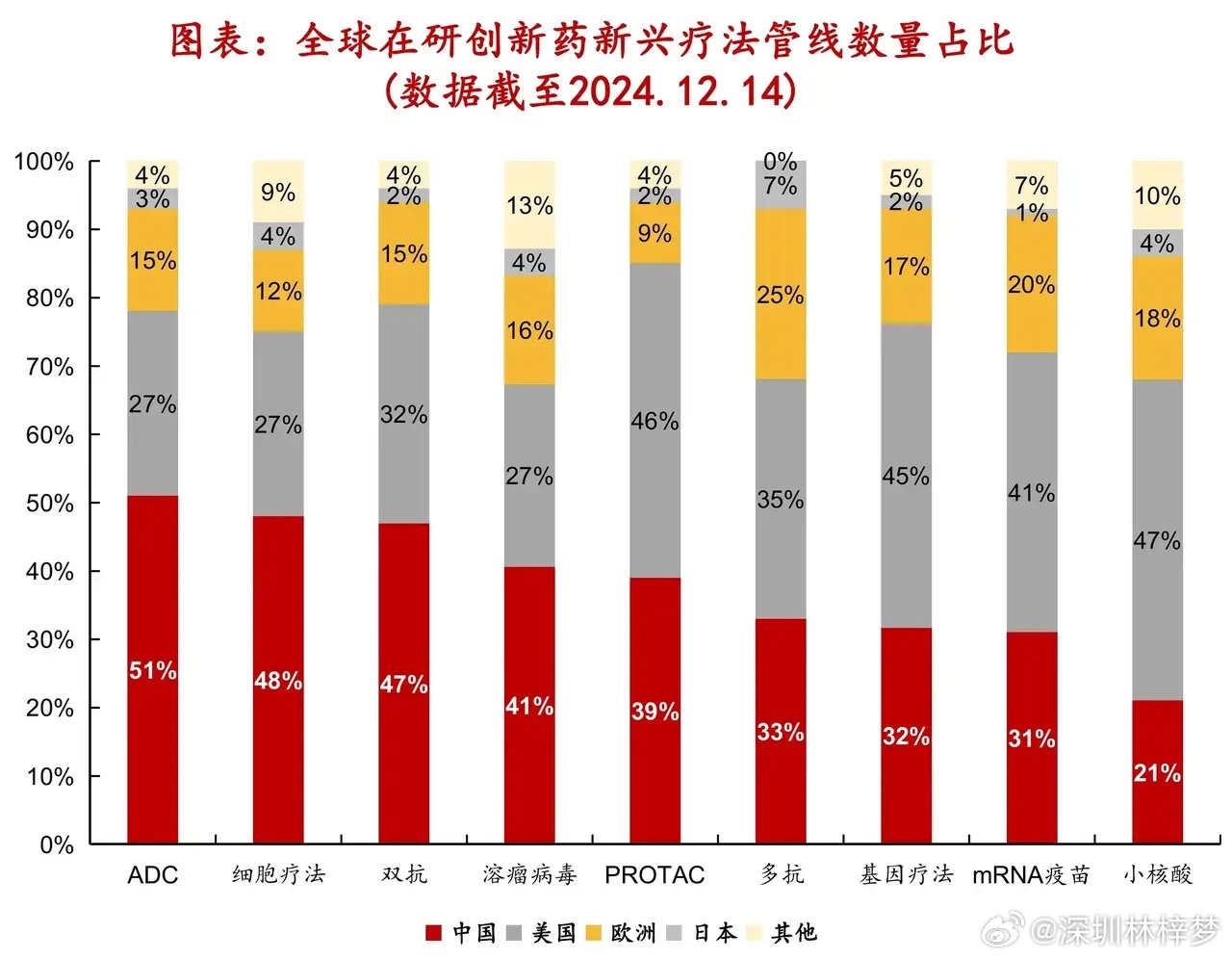 最新突破药，引领医学进步的先锋力量