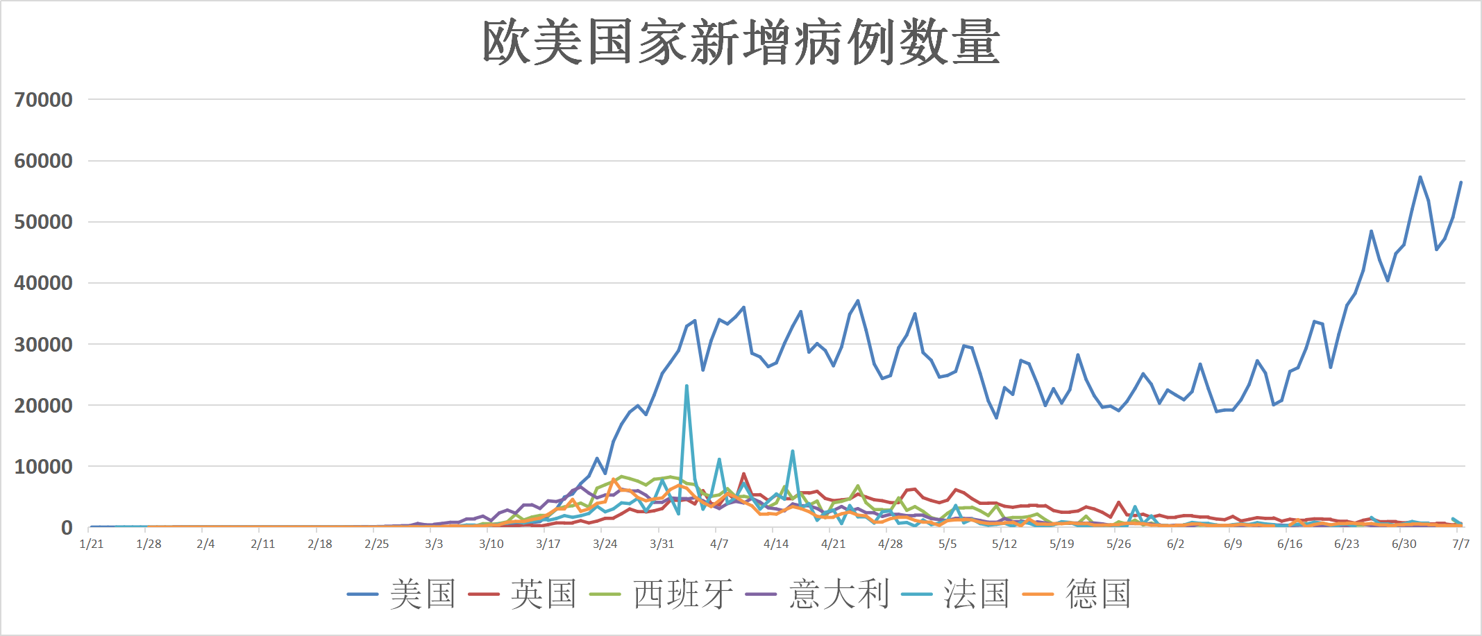 最新感染数量，全球疫情实时更新与应对策略