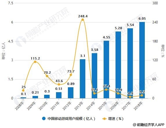 CF中号最新价格，深度解析市场趋势与购买建议