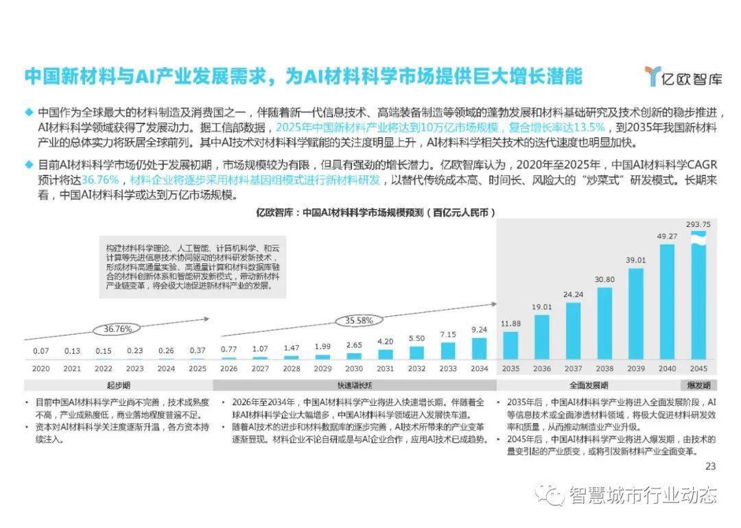 疫苗研发最新数据，揭示前沿进展与未来展望